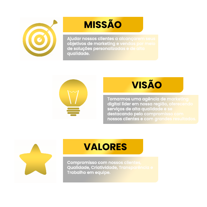 VIG Tech - Agência de Marketing e Automação